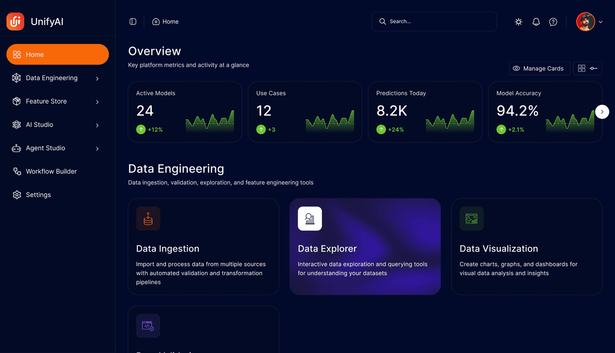 unify-ai-dashboard-mobile