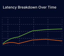 unify-ai-dashboard-2